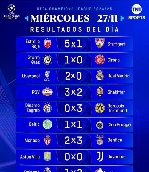 爱游戏教练-巴萨击败对手提前晋级淘汰赛