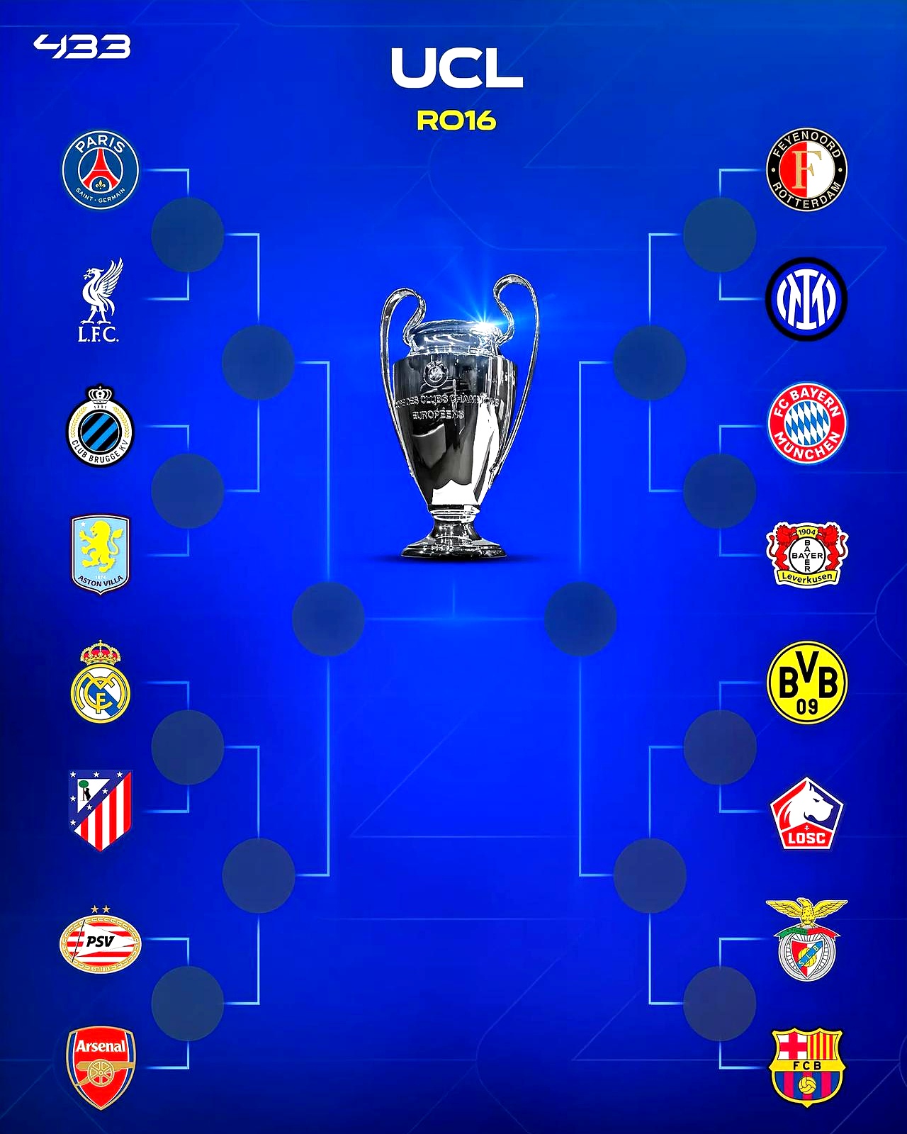 欧洲足球盛事终极之战在望，各队集结备战的简单介绍