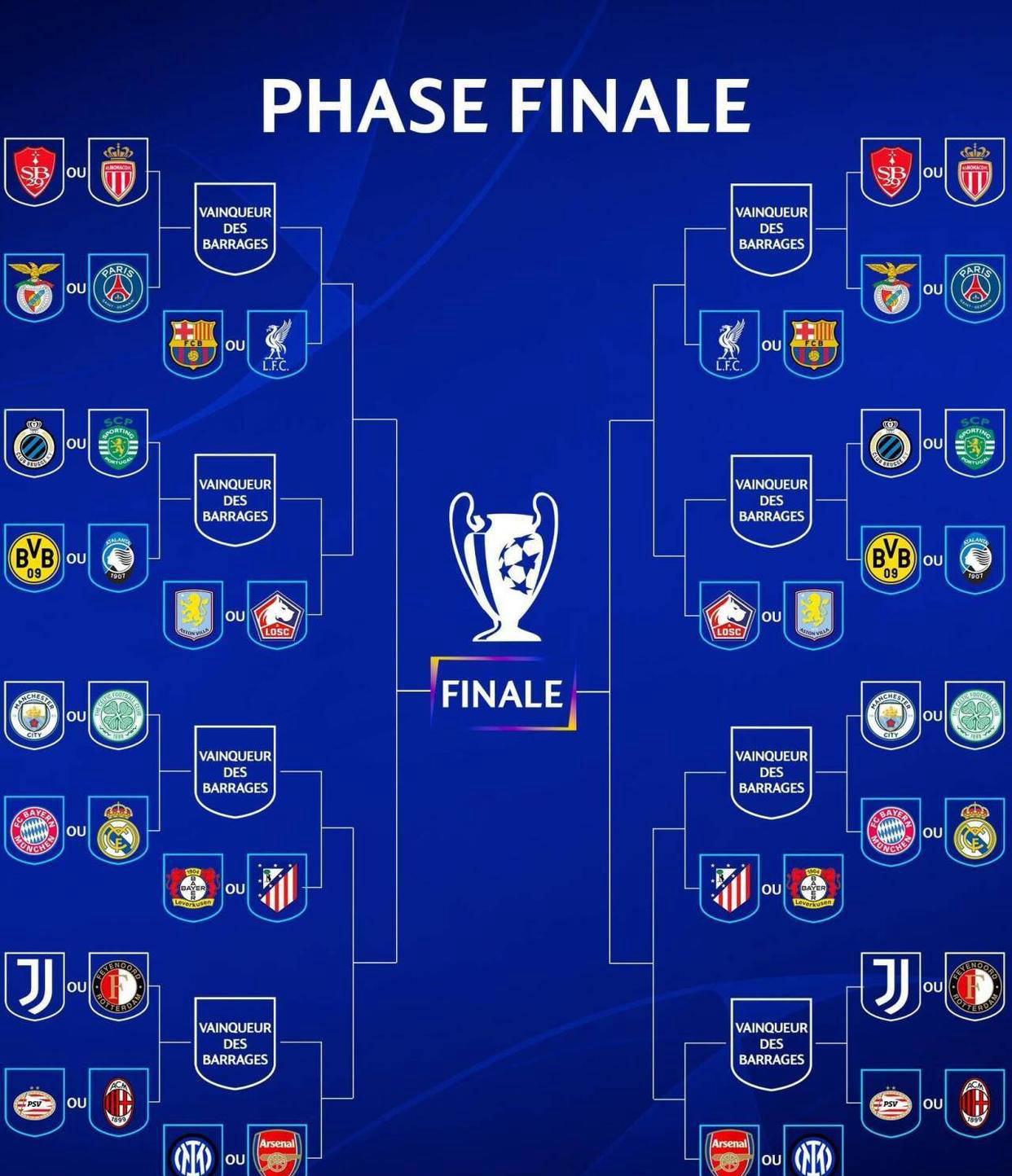 皇马取胜助力飞跃，欧冠排名上升